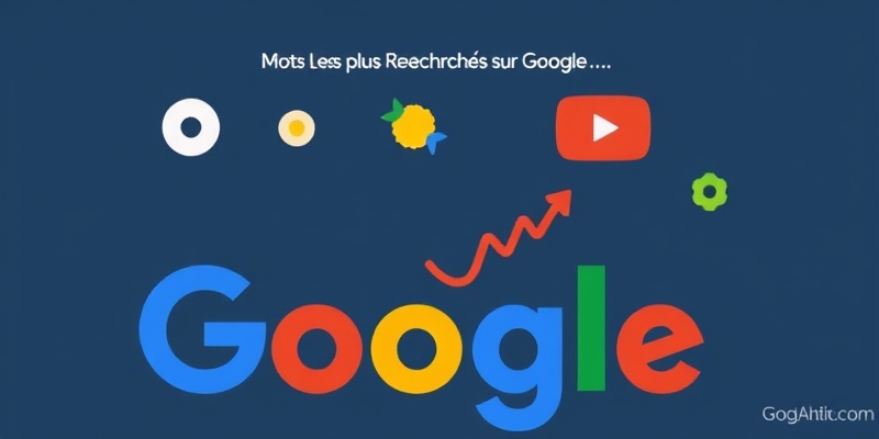 Mots Les Plus Recherchés sur Google