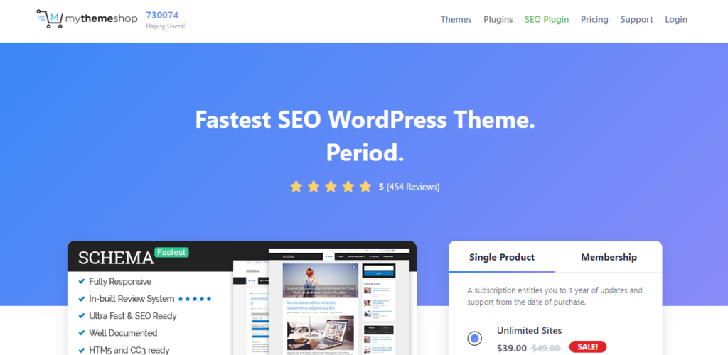 schéma thème wordpress